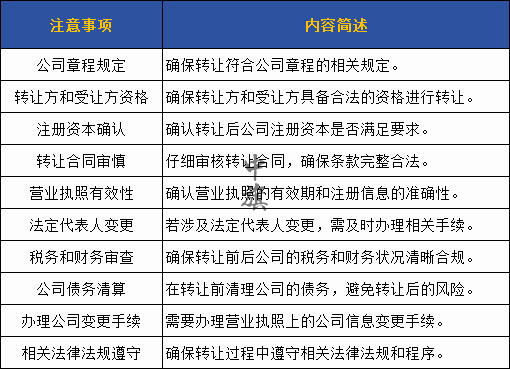 轉讓營業(yè)執(zhí)照所需要的注意事項給大家整理了一份電子表格，需要的自己收藏吧，看著非常詳細。