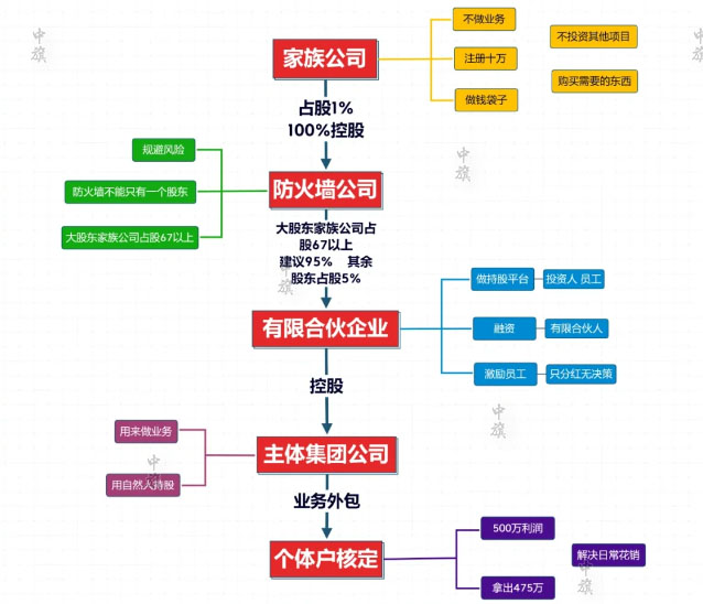 未標題-9.jpg