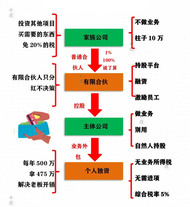 未標題-10.jpg