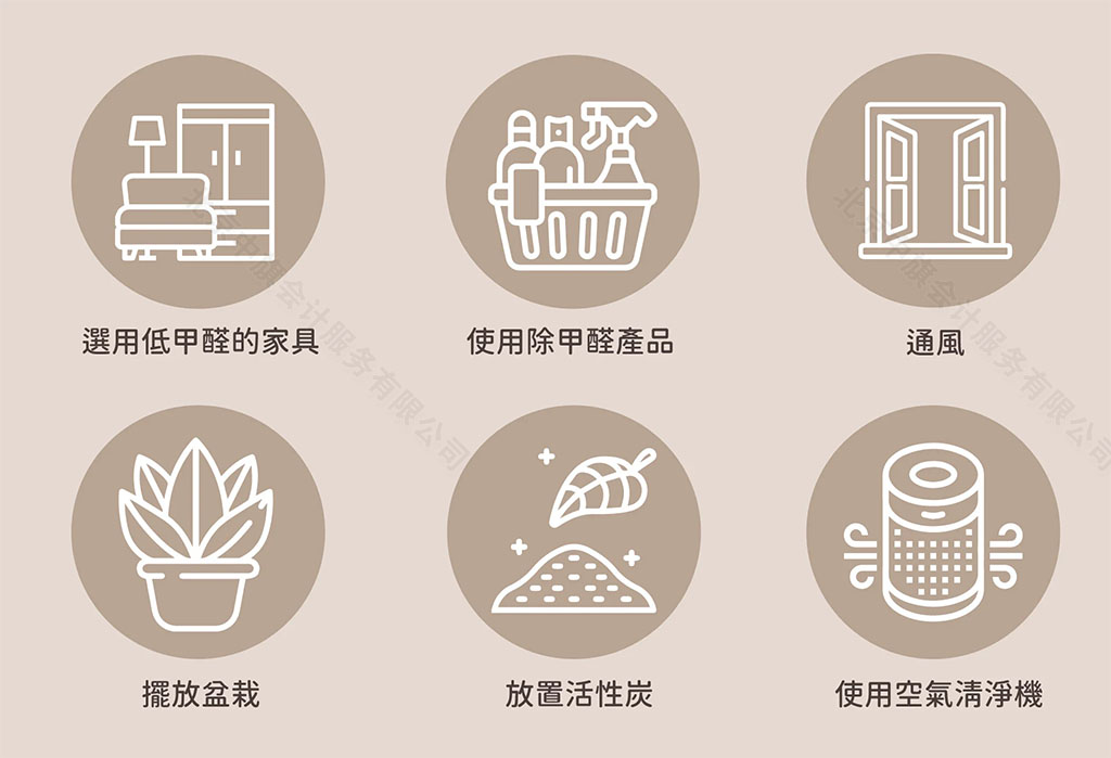 甲醛簡單處理方法，但是還是要注意測量.jpg