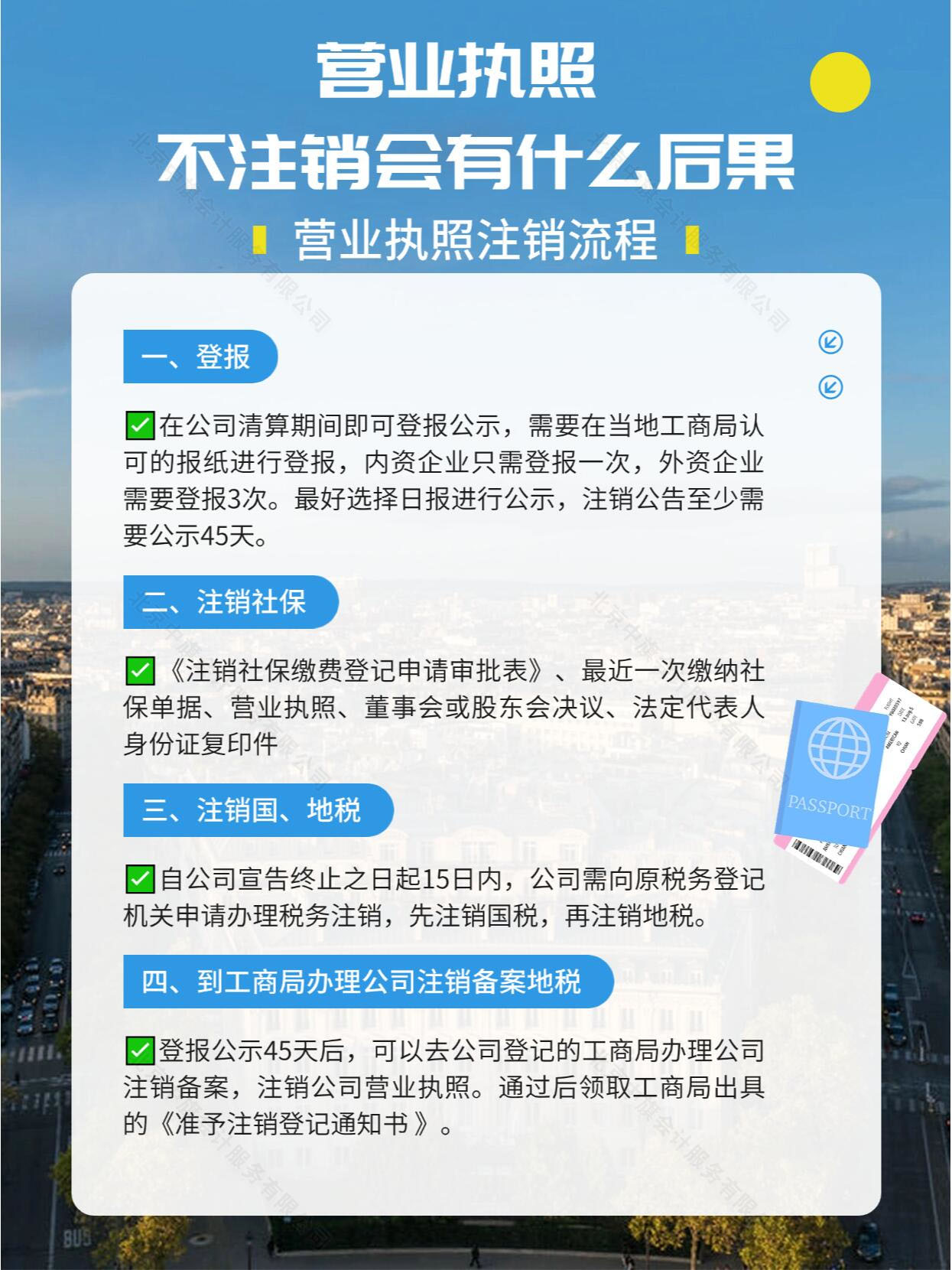 營業(yè)執(zhí)照不注銷會有什么后果？.jpg