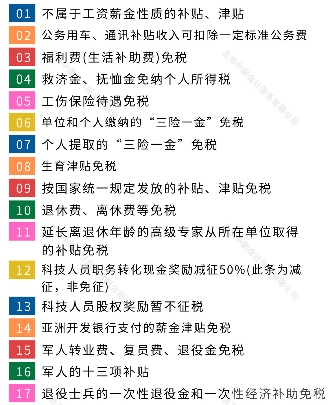 剛剛整理的17項補貼免稅.jpg