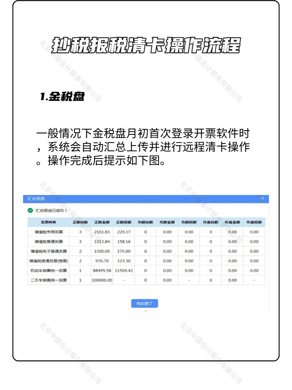 抄稅報稅清卡操作流程1.jpg