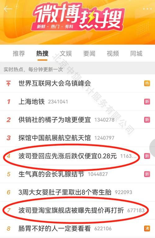 來自互聯(lián)網(wǎng)的記憶，這是22年的事兒，先漲后降僅便宜0.28元.jpg