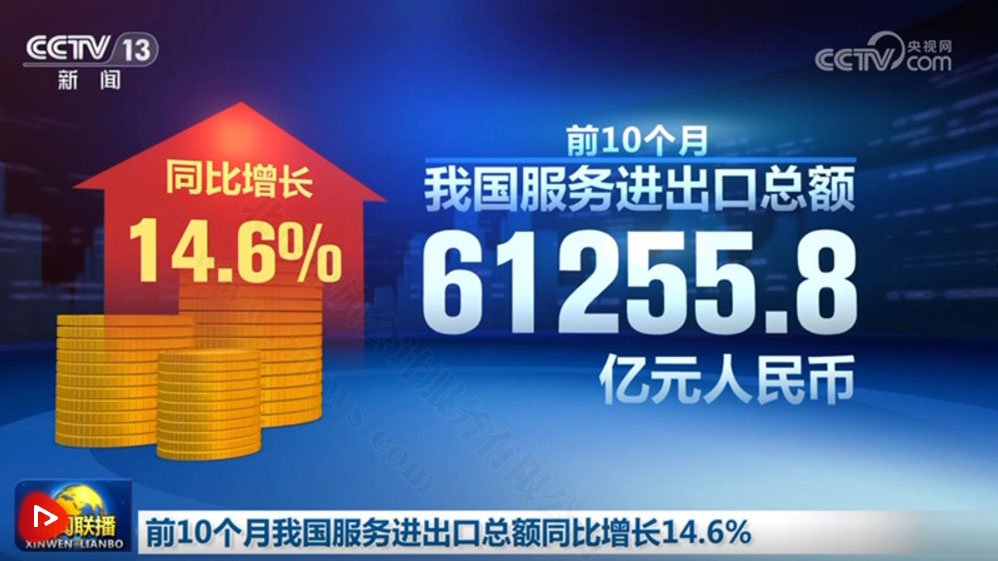 我國服務(wù)進出口總額達61255.8億元人民幣.jpg