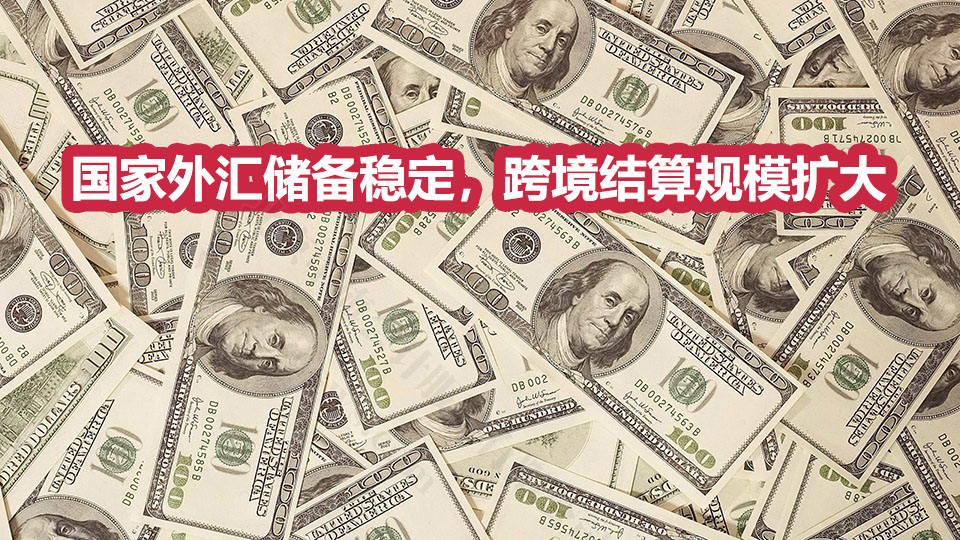 國(guó)家外匯儲(chǔ)備穩(wěn)定，跨境結(jié)算規(guī)模擴(kuò)大.jpg