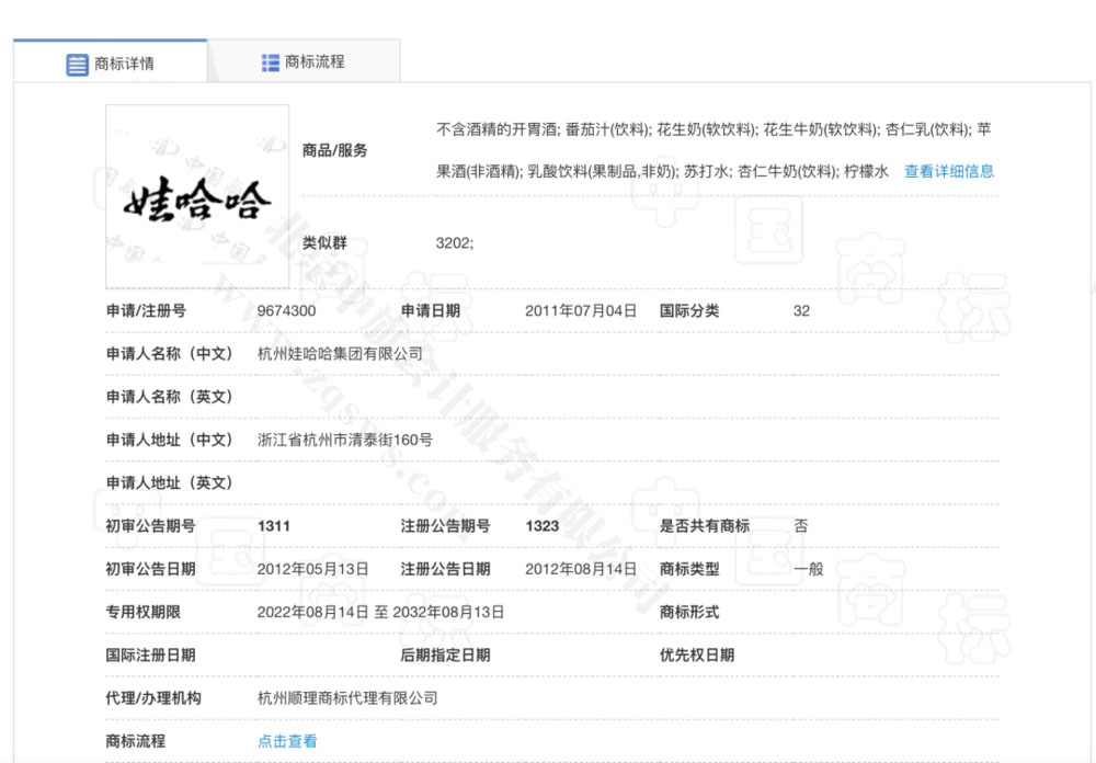 哇哈哈商標.jpg