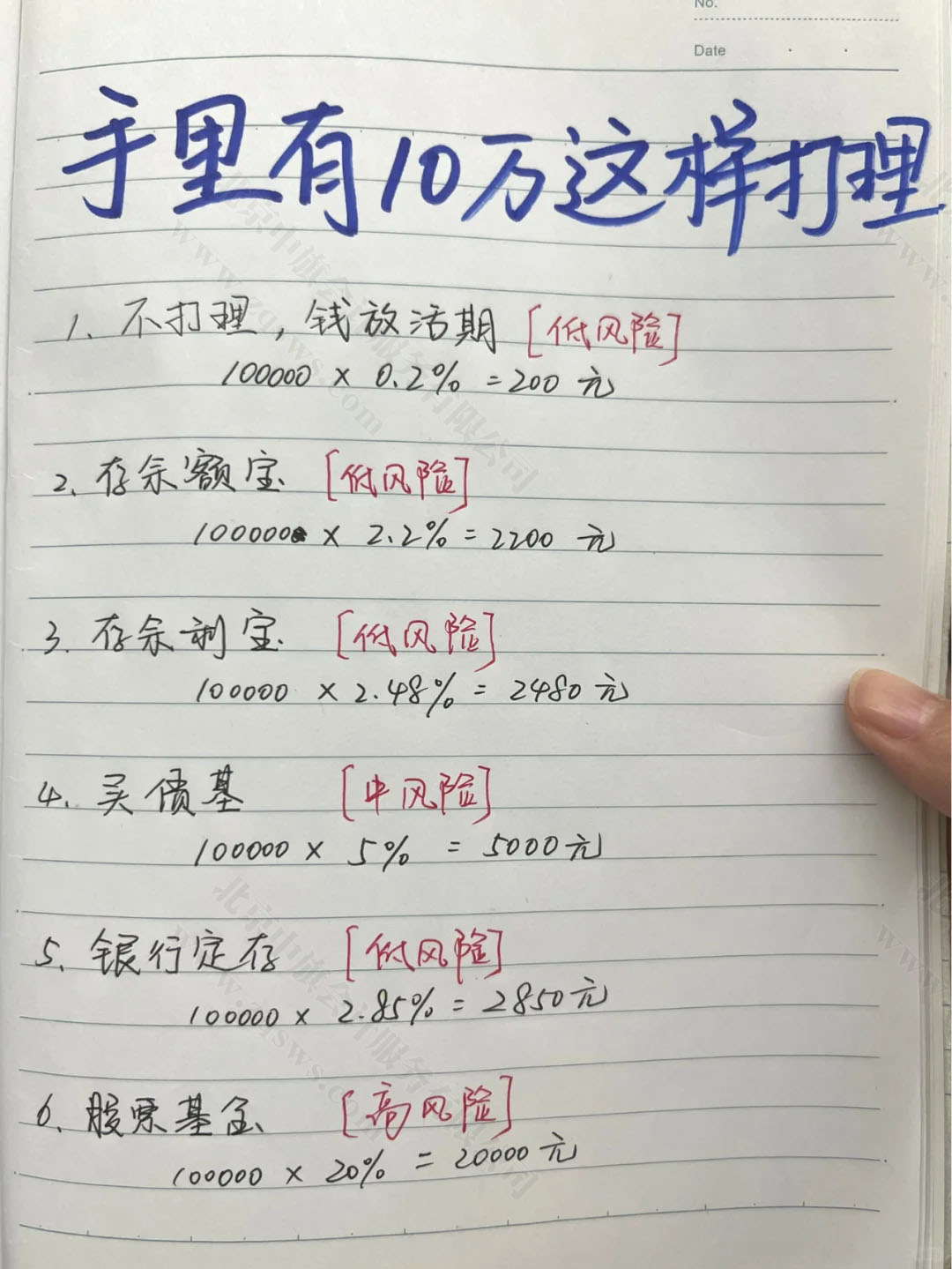 如何投資？.jpg