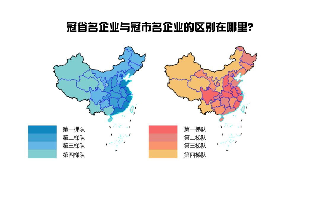 冠省名企業(yè)與冠市名企業(yè)的區(qū)別在哪里？.jpg