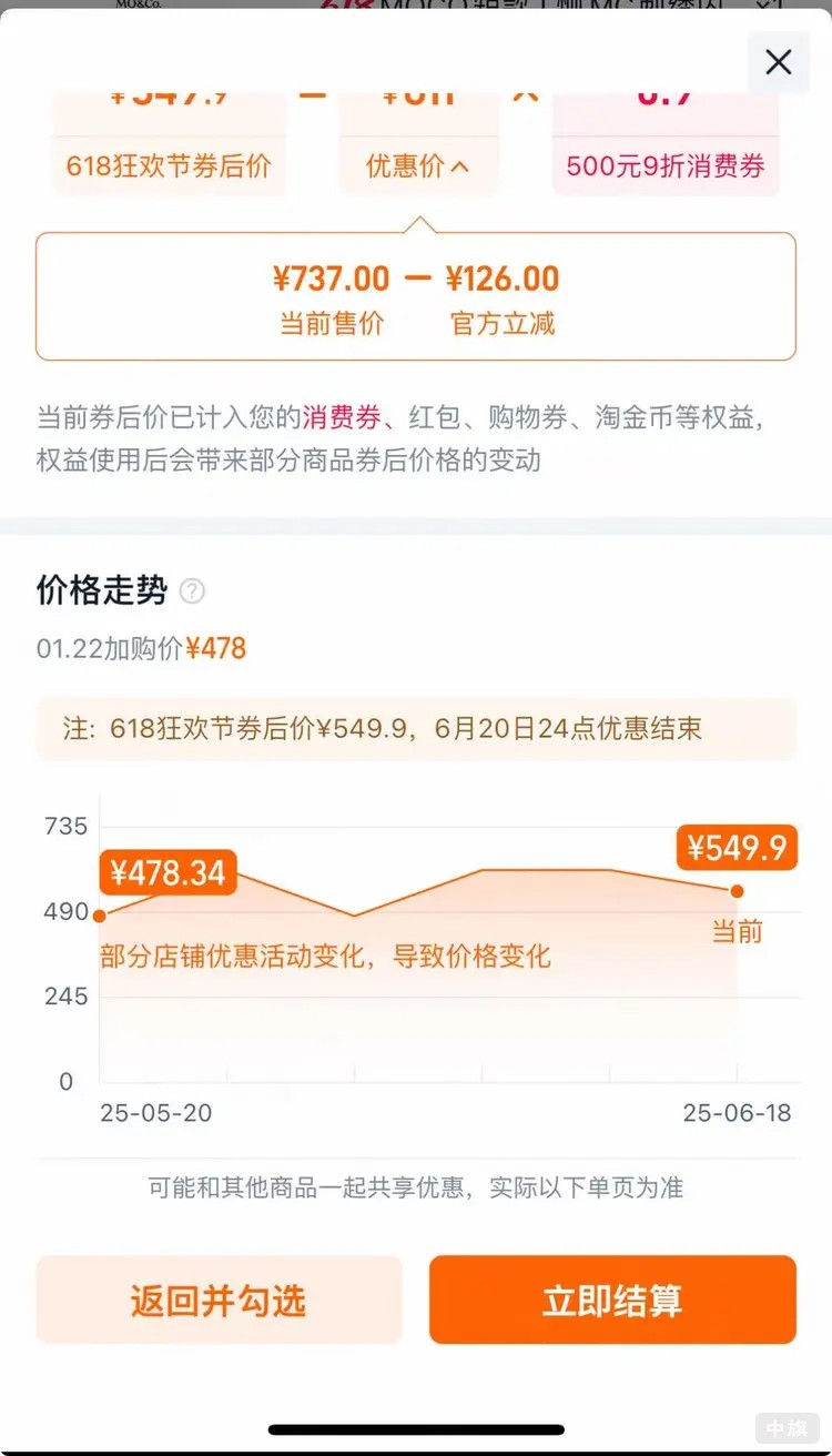 中小商家漲價(jià)更普遍，但大品牌也不一定降.jpg